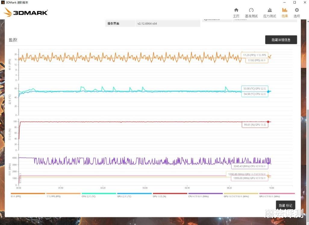 |没有人比蘑菇更懂如何上班摸鱼！打造一款可以上下班提着走的主机。