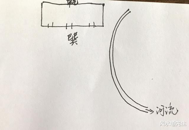 办公室|做生意老是亏钱，原因让人哭笑不得！风水道先生讲案例
