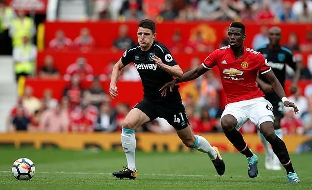 #曼联#曼联放弃7000万购英格兰铁腰！水货逆袭已超越他，价格过高索帅不买