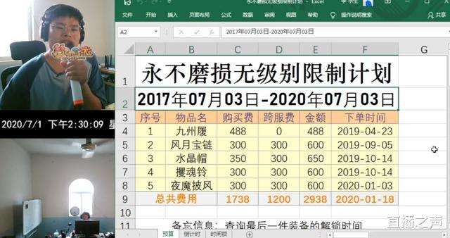 梦幻西游：梦幻西游：李永生公布3年前一项保密计划，曾标注不能让策划看到