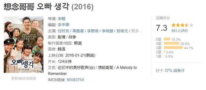 #韩国电影#韩国电影推荐，补充！6部2016年上映7分以上电影