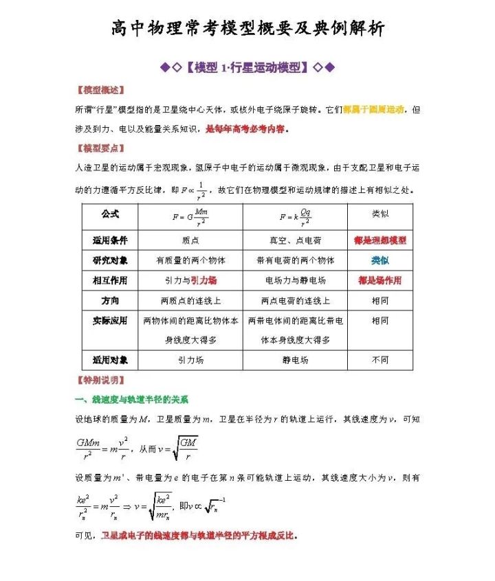 学前教育|【高中物理】2021高考必看！常考模型例题分析（行星运动，磁偏转，矢量运动等）