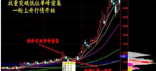 中國股市：安倍突發辭職。會成為A股“黑天鵝”嗎？下周該怎麼玩-圖6