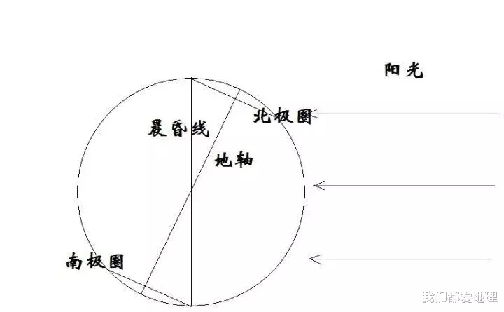 「南极洲」地球上最后一块无主之地南极洲