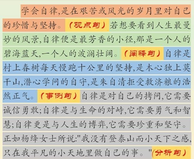 高考作文▲高考作文临场点拨，写好五种句子，成就高分考场议论文