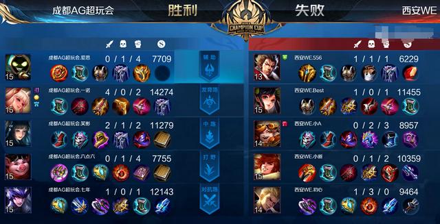 ag战队|WE干扰重大失误,AG七年声东击西偷家成功,梦泪激动直呼:内行