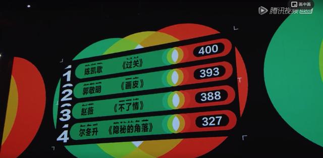 李成儒|哎！李成儒走了，这档节目真的没救了