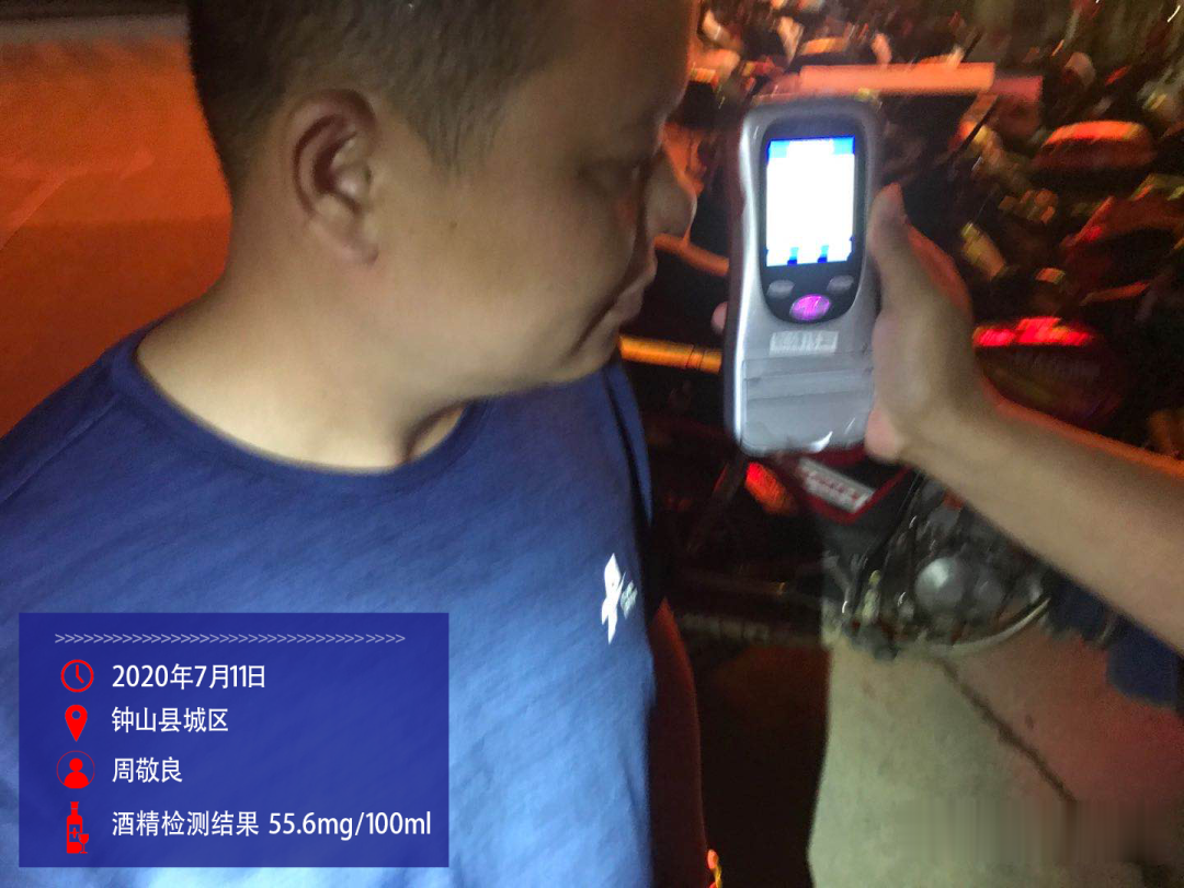 广西贺州交警|周末夜查 又有58人酒驾丨五大曝光行动