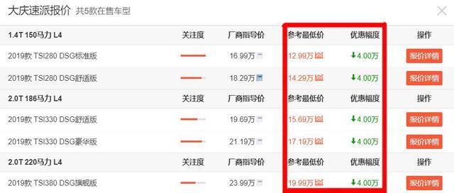 斯柯达速派|比奥迪还耐开！堪称最良心合资B级车，跌至12.99万，无奈卖不动