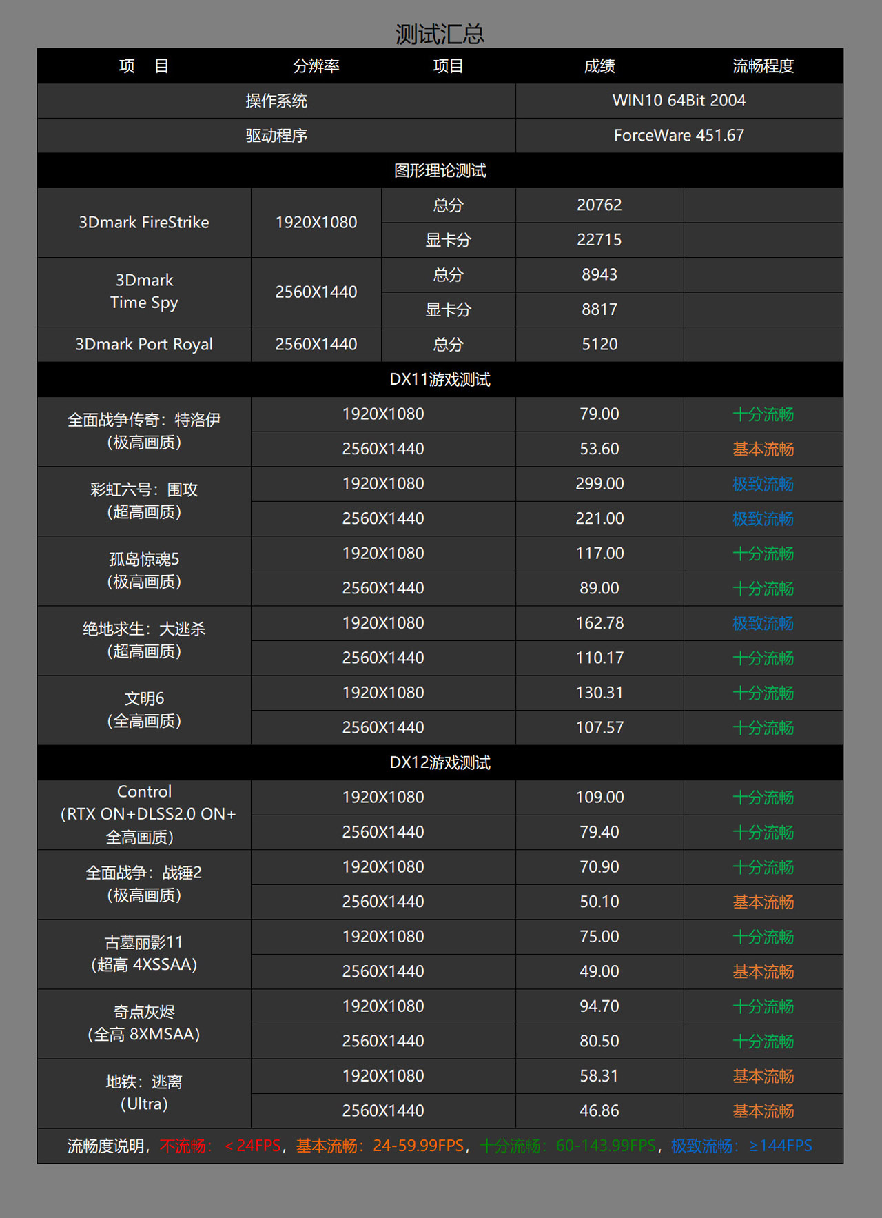 iOS|开学季买笔记本还是台式机？也许组台ITX小钢炮是不错的选择