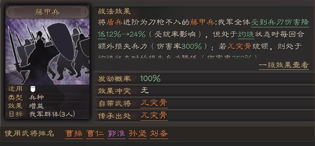 曹操|三国志战略版：魏盾只因曹操免伤强大？这个战法才是其核心关键