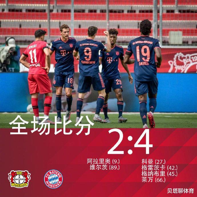 [拜仁慕尼黑]热议拜仁4-2大胜：狂刷20个助攻！这个混子要拿欧洲助攻王吗？