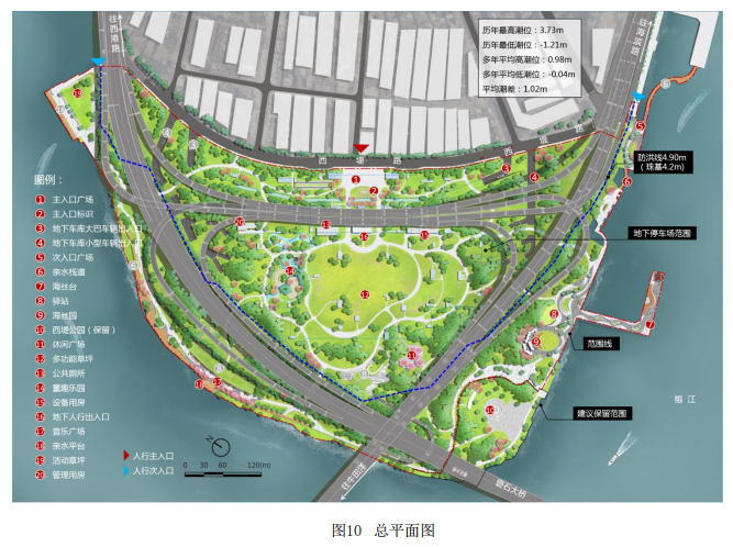 每日汕头|预投超9亿！汕头西堤将发生翻天覆地的变化！