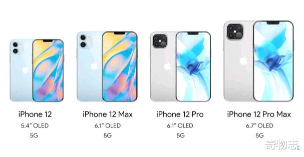 【iphone12】iPhone12售价被曝，比iPhone11还要低，良心价注定大卖