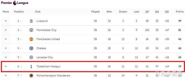 穆里尼奥|列维不打算出钱?不怕!看这波操作就知道穆帅早就做了准备