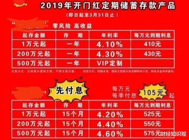 #互联网金融#都2020年了，为什么还有人存“定期存款”？银行员工说出实情！