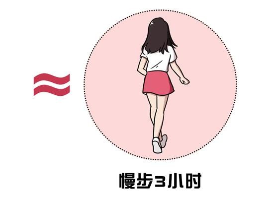 亚硝酸盐|千滚水致癌、隔夜水有毒?真正不能喝的水,很多人却用来养生