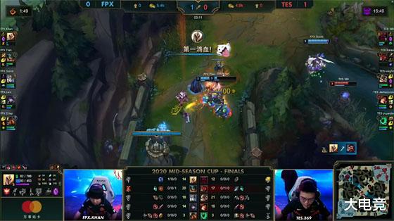 【fpx战队】LOL-季中杯:TES 3-1击败FPX,TES夺得2020英雄联盟季中杯冠军!