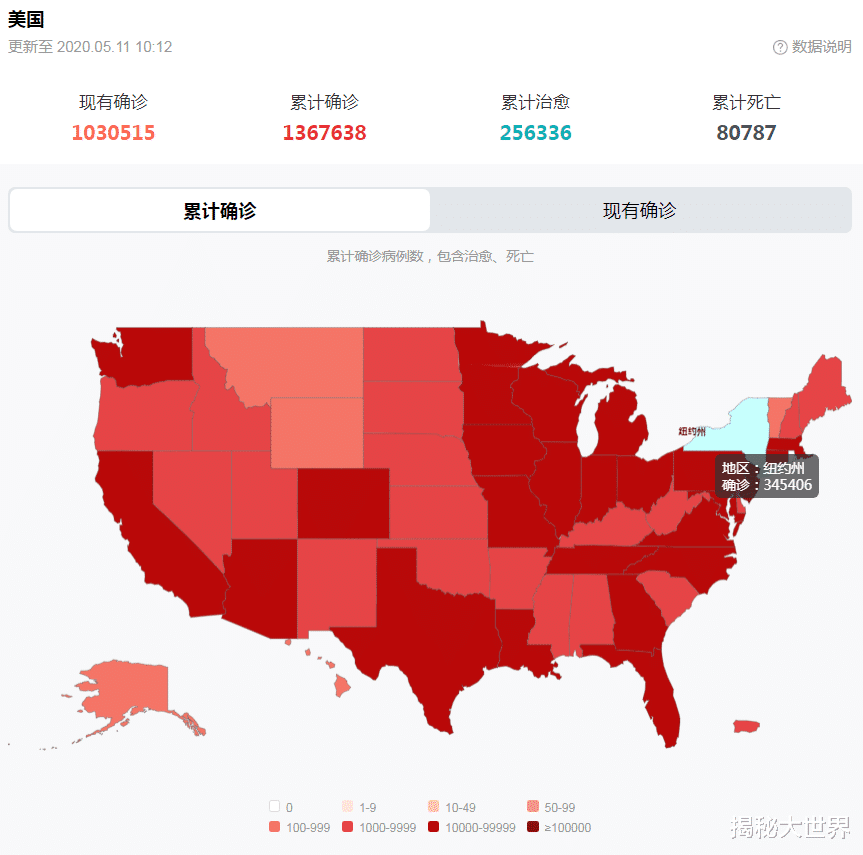 【美国】确诊人数突破136万！美国全副武装瞄准头号对手：不赔偿就开战！