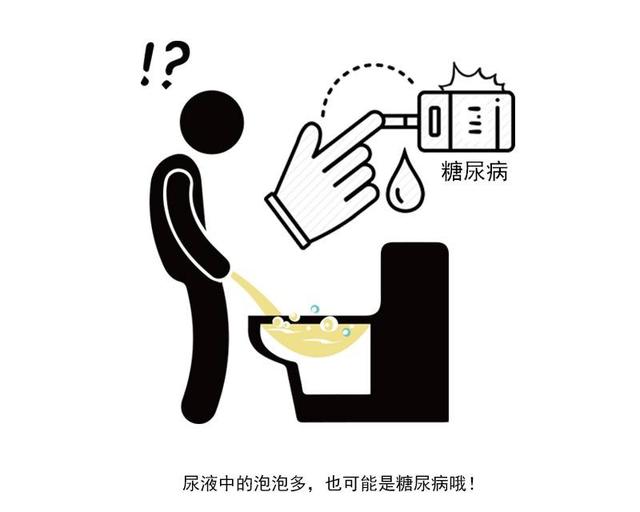 血糖|无论男女，睡觉时若3个迹象反复出现，暗示体内血糖早已超标！