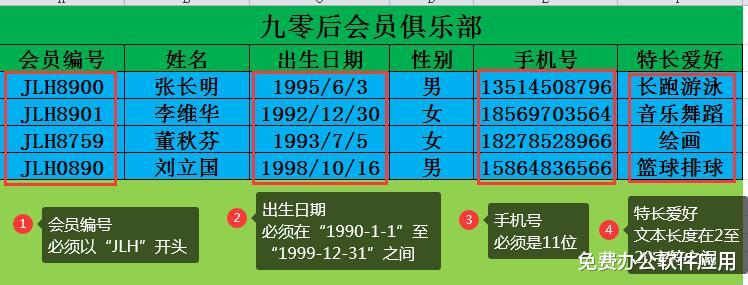 数据输入|巧用限制规则，提升Excel中数据输入的正确率