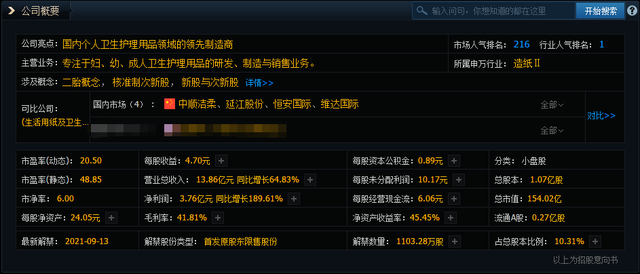 涨停|（605009）放量涨停，六日涨幅超90%！今日涨停个股一览（附图）