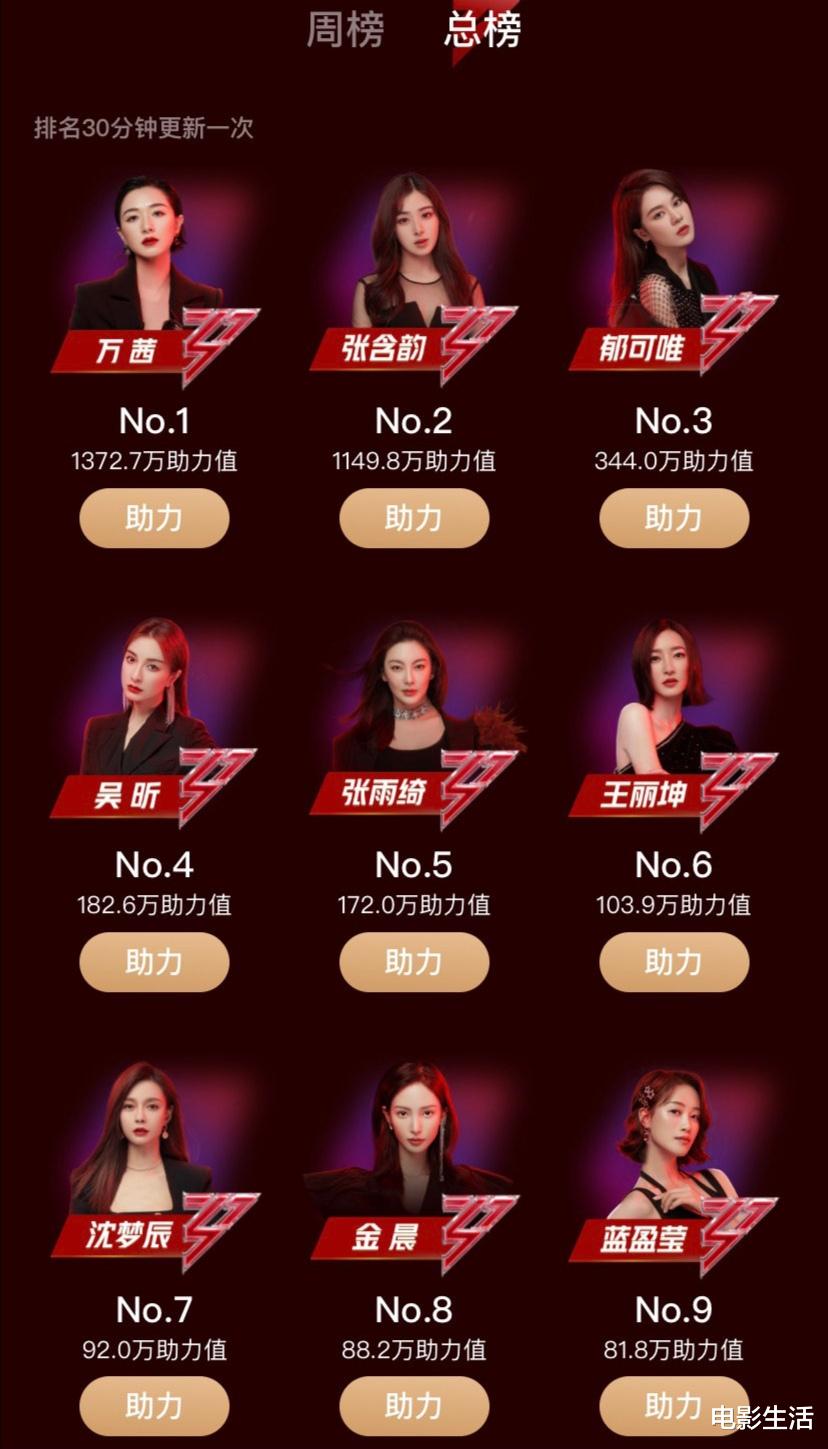 张雨绮|实力再次输给人气?《浪姐》排名引争议,张雨绮爆金句打脸节目组