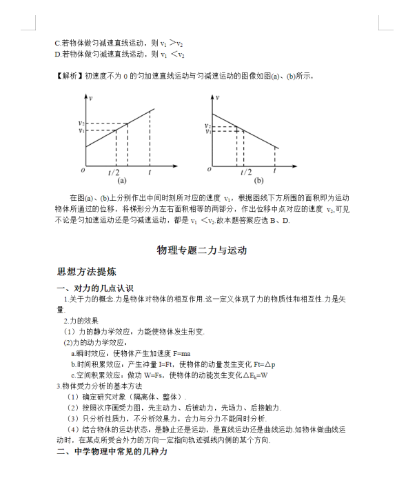 高中物理@高中物理：五大专题精讲（高考冲刺复习宝典）学会解答技巧