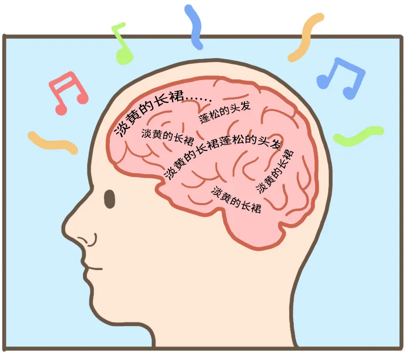 Lady Gaga@为什么脑子会自动单曲循环一句歌词？