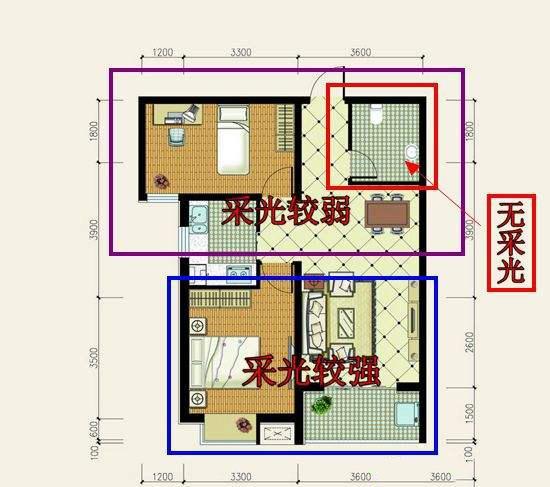 5种户型住得不舒服，买了就贬值，白送给我都不要