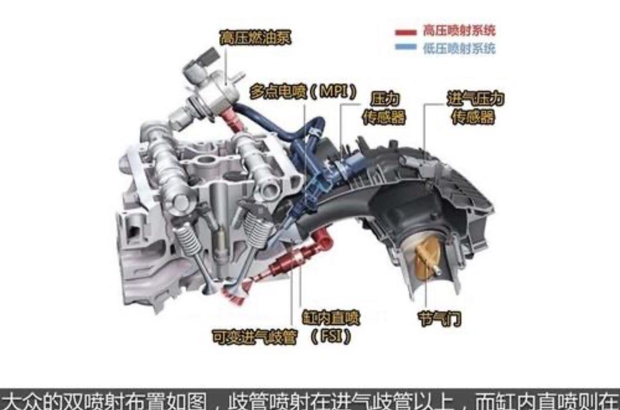 大众汽车|大众EA888和标致雪铁龙400THP发动机，谁更稳定？两者差距还不小