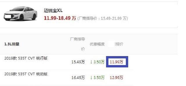 雪佛兰迈锐宝:又一合资“跳水王”,从18万跌至12万,进口发动机,还看啥卡罗拉