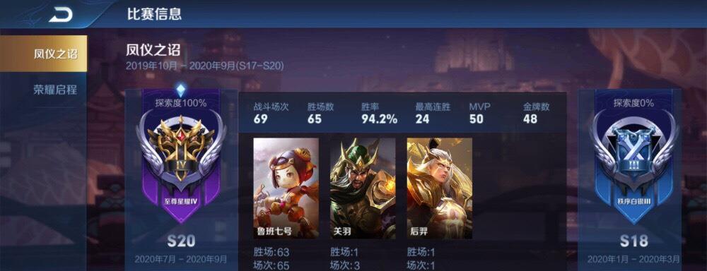 鲁班|梦境修炼别乱点，这个顺序操作，可多得6个限定皮肤使用！