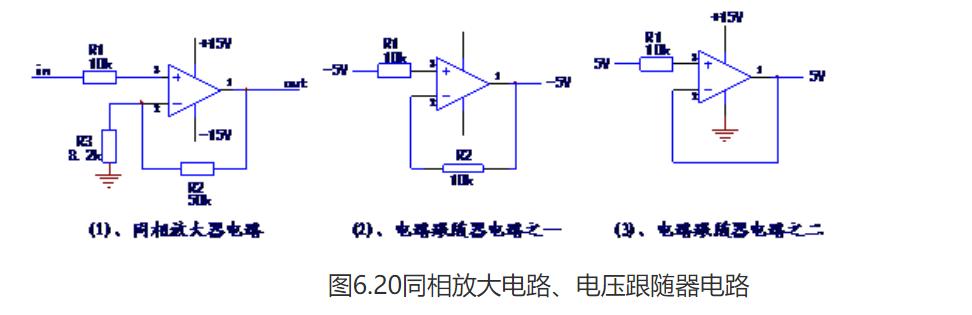 |变频器典型电路形式检测，民熔电气专家带你快速从0到1