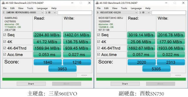 『ssd』最香的NVMe SSD，3500mb/s读取性能，比三星便宜大几百