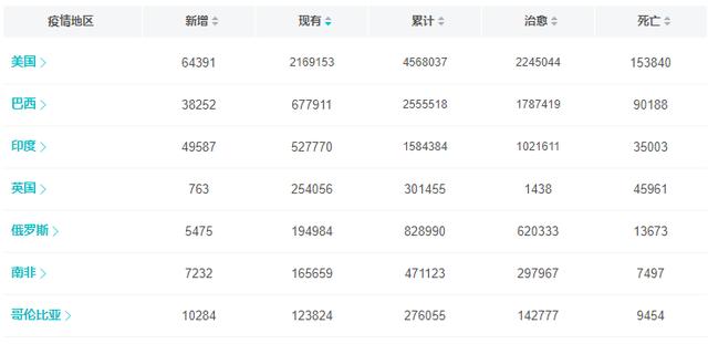 肆客足球App|最新疫情:新增102例本土病例,新疆96例