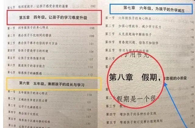 学霸|从年级五百到高考状元，学霸自述逆袭心得：成功是可以复制的