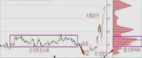 创业板|中国股市：重磅“利空”不请自来，“疯牛”就此熄火？值得警惕！