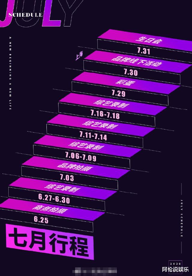 吴宣仪|火箭少女解散后续：各个行程图出炉，吴宣仪成了最忙的那个？