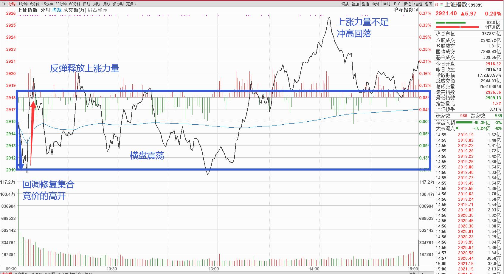 『盛运环保』6月2日晚间A股公告