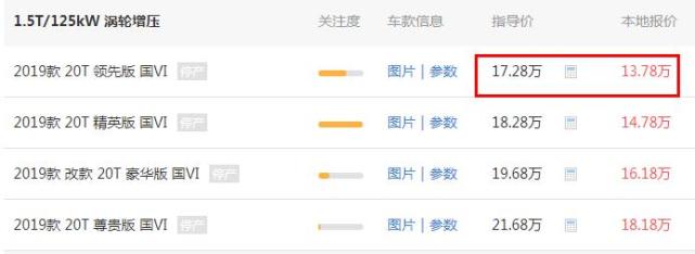 哈弗H6|跌至13.7万的别克君威，配9AT，大卖13309台，终于成功