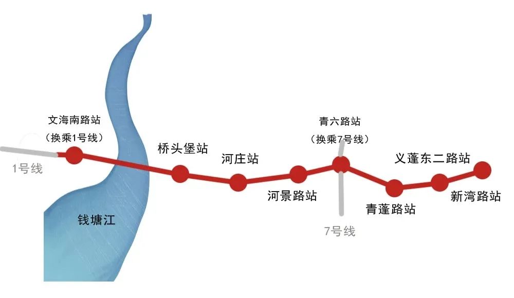 杭州|杭州“地铁之城”开挂！6条地铁通车在即！未来出行更多变化！