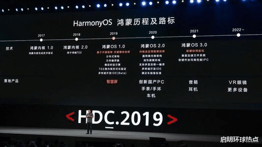 华为荣耀|张维为：美国用芯片卡中国脖子，只能是搬起石头砸自己的脚