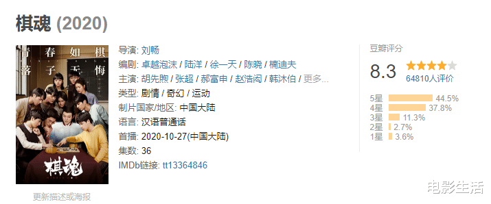 棋魂|从7.2涨到8.3分,《棋魂》成11月电视剧大赢家,结局让人哭惨!