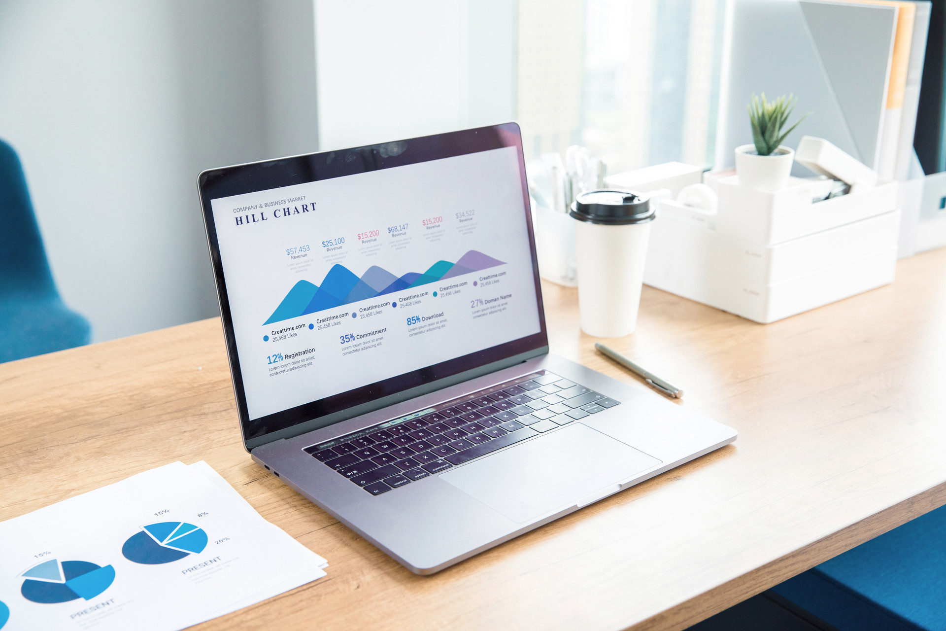 『招生』工商管理类专业中，这一专业热度最高，北上广更需要工商管理人才