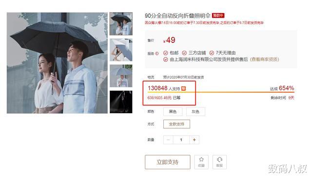 「小米科技」小米有品上架润米新品，13万多的米粉抢订，魅力何在？