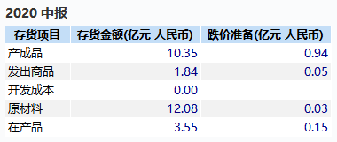 生益科技|生益科技深度报告