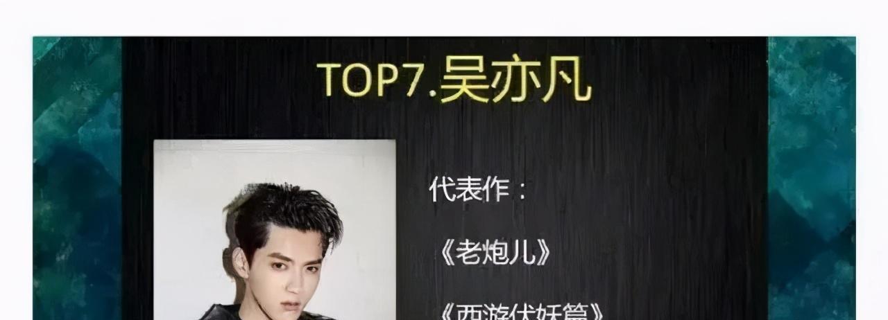 Angelababy|外媒评选中国十大最烂演技演员，有人意料之中，有人万万没想到