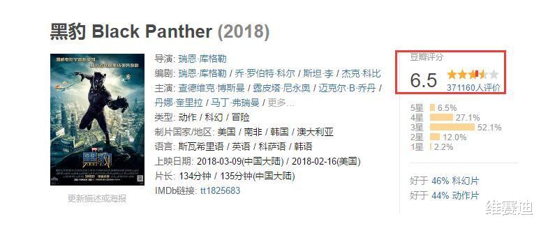 [黑豹]为什么国外大火的《黑豹》，却在国内遇冷？