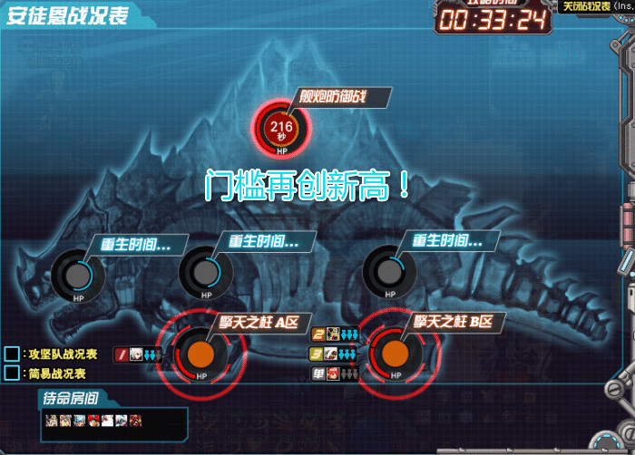 「火山」DNF：安徒恩“神话团”出现，门槛再度创新高，无神话不擎天火山！